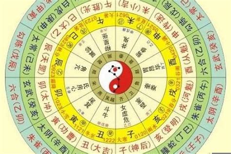 大器晚成八字|是金子總會發光：大器晚成的八字命格